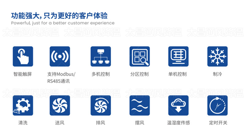 車間降溫必備，環(huán)?？照{讓您的車間更涼爽